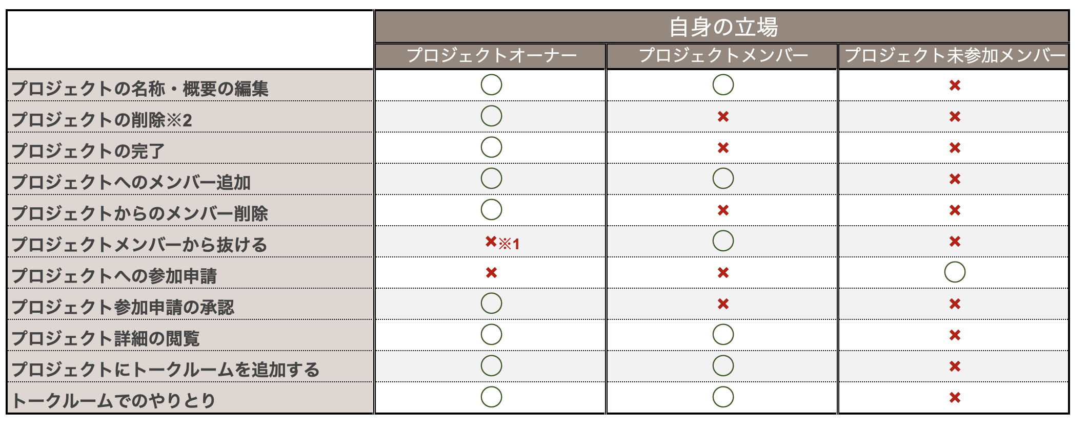 __________2023-02-20_11.45.20.png