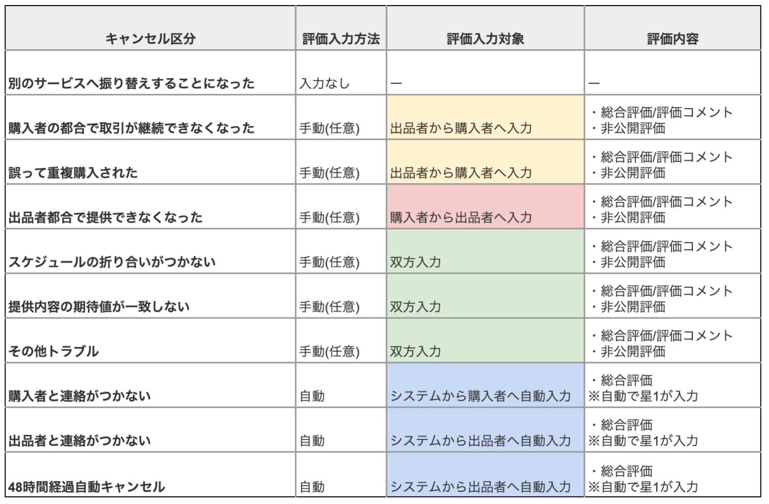 __________2021-10-09_10.37.32.png