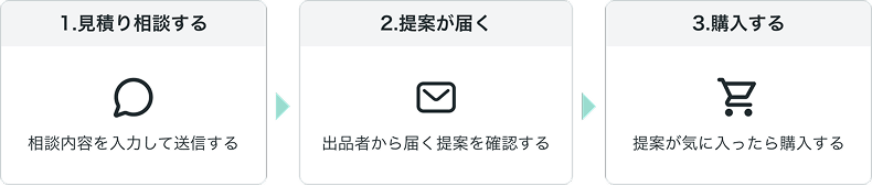 step fill 1.png