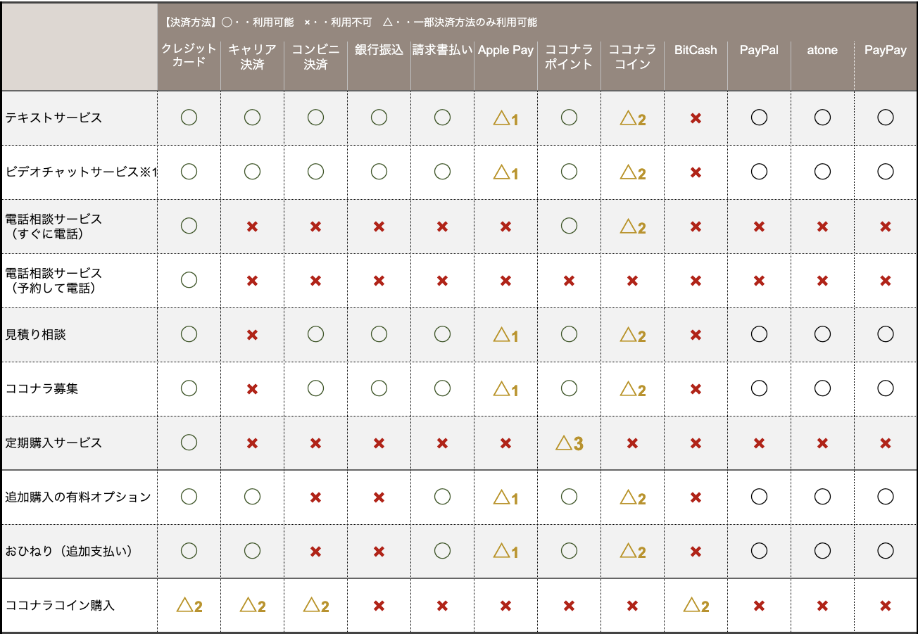paypay決済方法.png