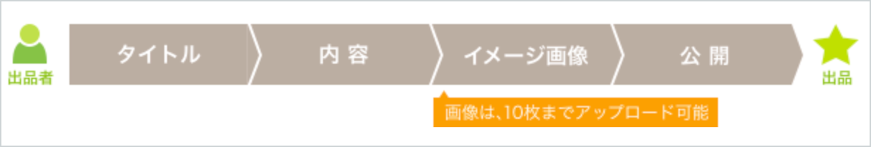 スクリーンショット 2025-02-05 18.50.41 1.png